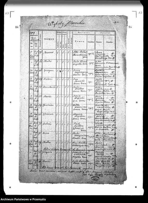 Obraz 5 z jednostki "[Kopie ksiąg metrykalnych parafii Wykoty (dekanat Sambor)]"