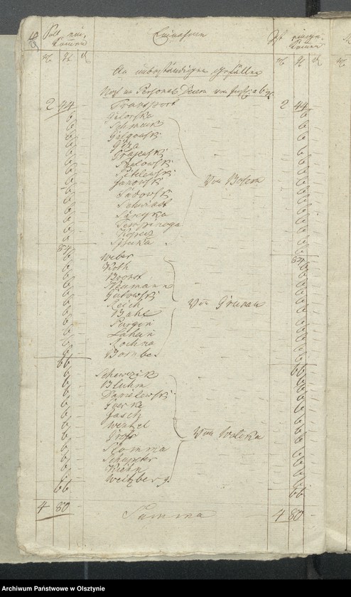 image.from.unit.number "Jahr Kirchen Rechnung der Bosembschen Kirchen aller Einnahme und Ausgabe wie auch Bau-Rechnung"