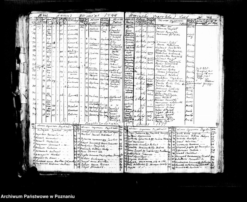 image.from.unit.number "Libri duplicati baptisatorum, copulatorum, mortuorum"