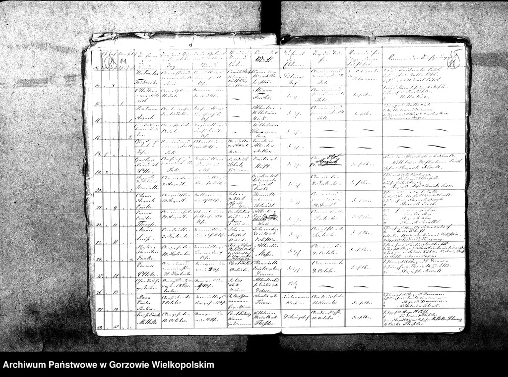 image.from.unit.number "Duplikate der Kirchenbücher: Gennin (Jenin), Neu Gennin , Klein Marwitz (Marwiczki) , Dühringshof (Bogdaniec), Genniner Mittelmühle, Friedrichsberg (Motylewo), Stennewitz (Stanowice), Stennewitzer Hütte (Stanowiczki), Stennewitzer Bruch, Christinenhof (Osica), Hankwitzruhe, Bayershorst (Dobrobądz), Haferwiese (Gosławka) zur Parochie Gennin gehörig."