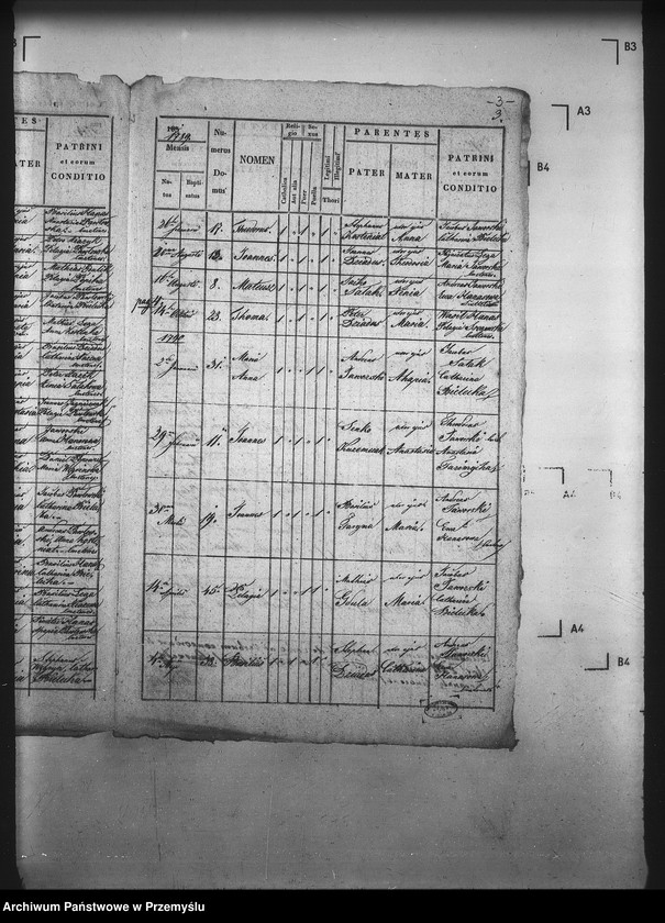 image.from.unit.number "[Kopie ksiąg metrykalnych parafii Stróże Wielkie z filiami Stróże Małe, Zahutyń (dekanat Sanok)]"