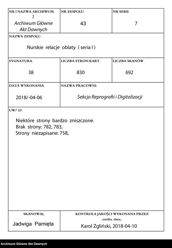 image.from.unit.number "Nurskie relacje oblaty (seria I)"