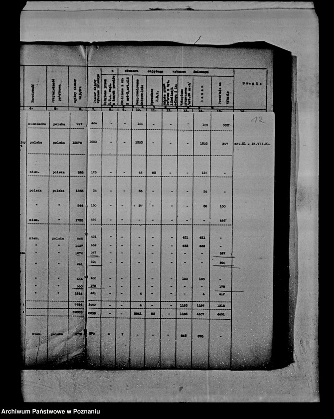 Obraz 16 z jednostki "Wykaz imienny nieruchomości podlegających wykupowi na cele reformy rolnej"