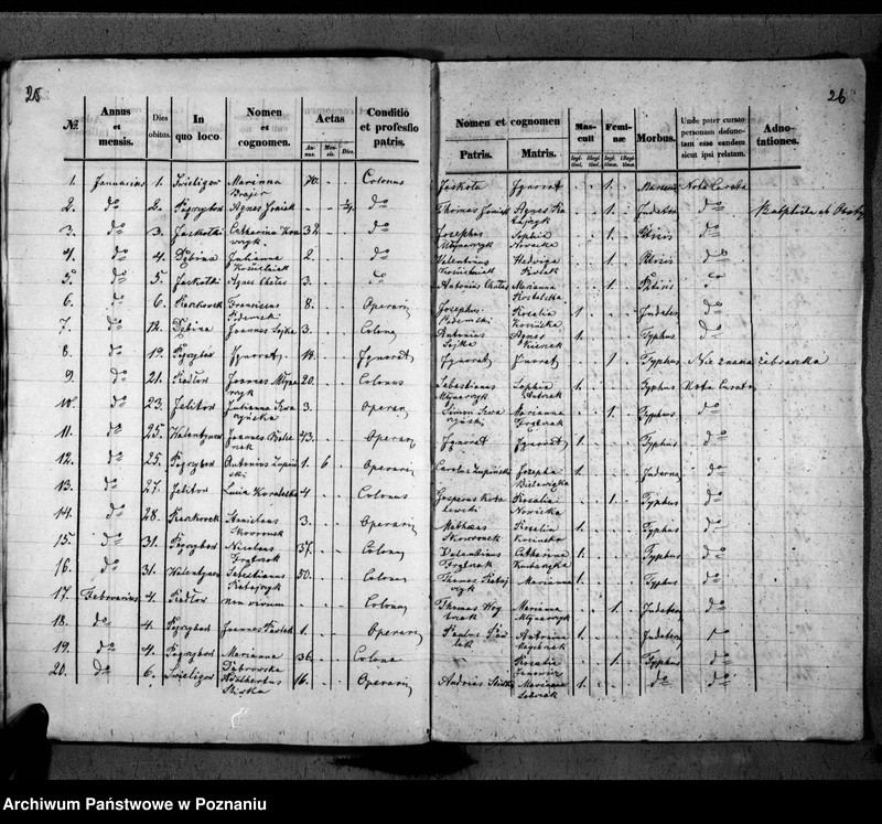 image.from.unit.number "Duplikat urodzonych, zaślubionych, zmarłych"