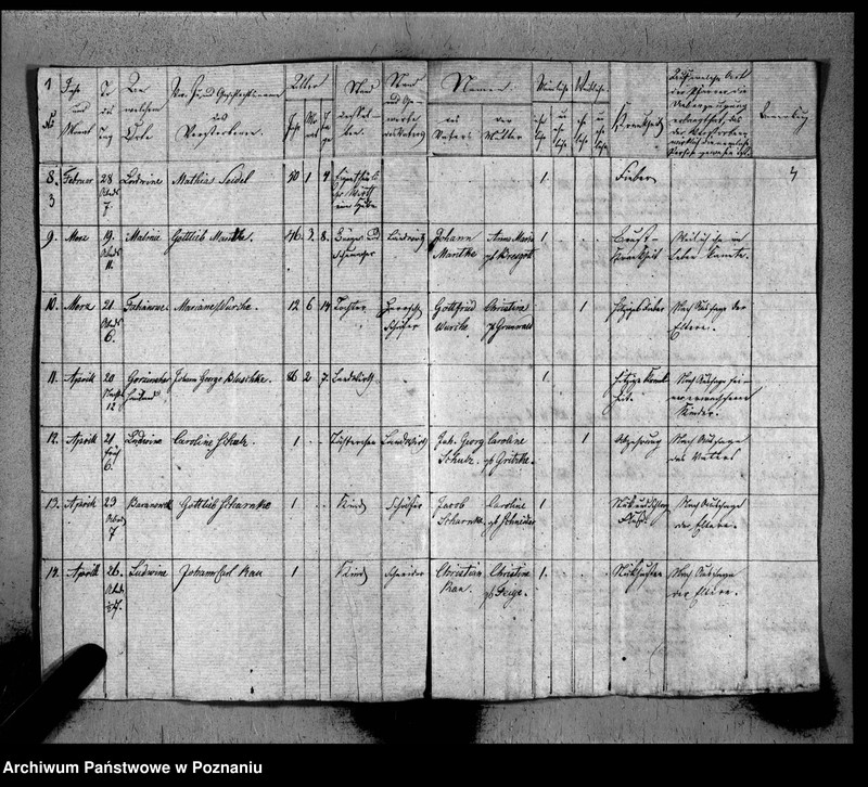 image.from.unit.number "Duplikat der Verstorbenen"