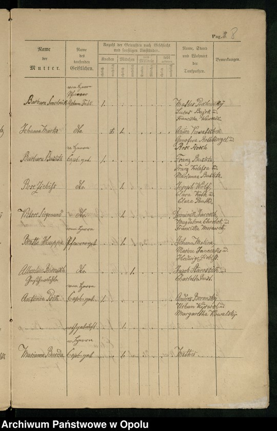 image.from.unit.number "Kirchbuchs Duplikate von Kostenthal 1813-1822"