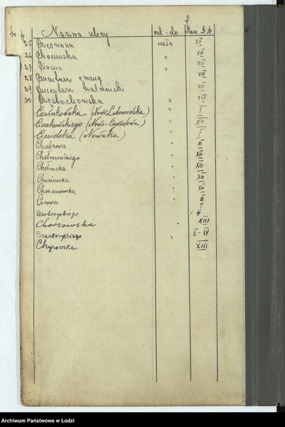 Obraz 8 z jednostki "Skorowidz ulic"