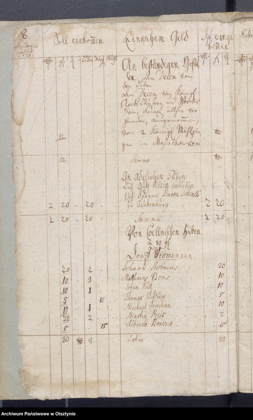 image.from.unit.number "Armen Cassen Rechnung"