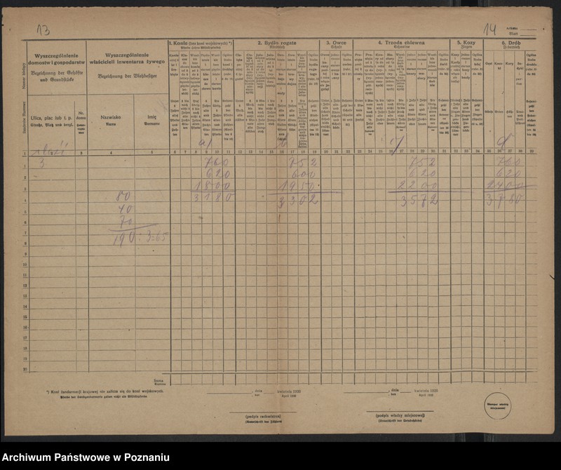 Obraz 15 z jednostki "[Wykaz szpitali i innych zakładów opiekuńczych działających na terenie Poznania]"