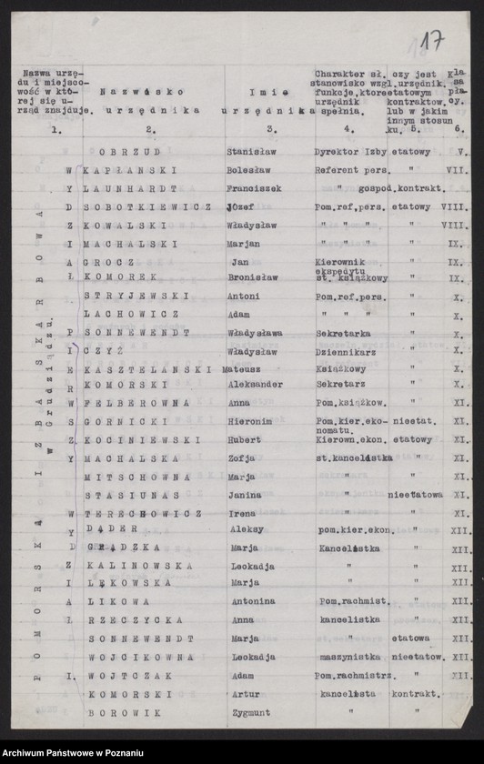 Obraz 19 z jednostki "[Spis urzędników skarbowych zatrudnionych w urzędach podległych Pomorskiej Izbie Skarbowej]"