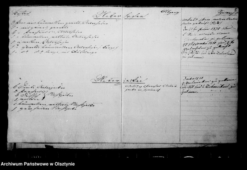 image.from.unit.number "Inventarium /der Schlosseinrichtung mit den Ab- und Zugängen/"