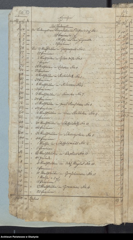 image.from.unit.number "Beläge zur Einnahme der Passenheimsche Stadt Kirchen Rechnung"