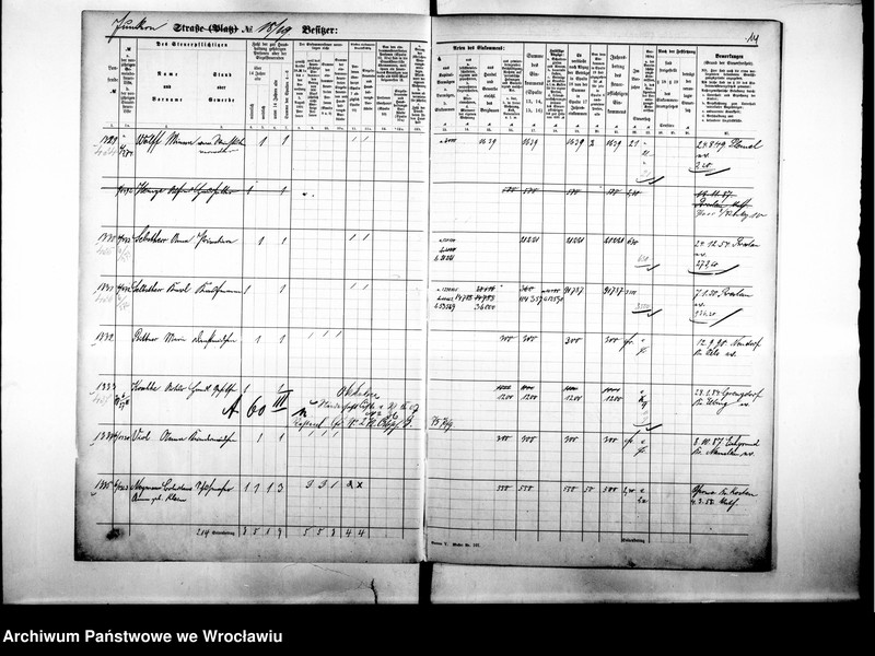 image.from.unit.number "Personalienverzeichnisse"