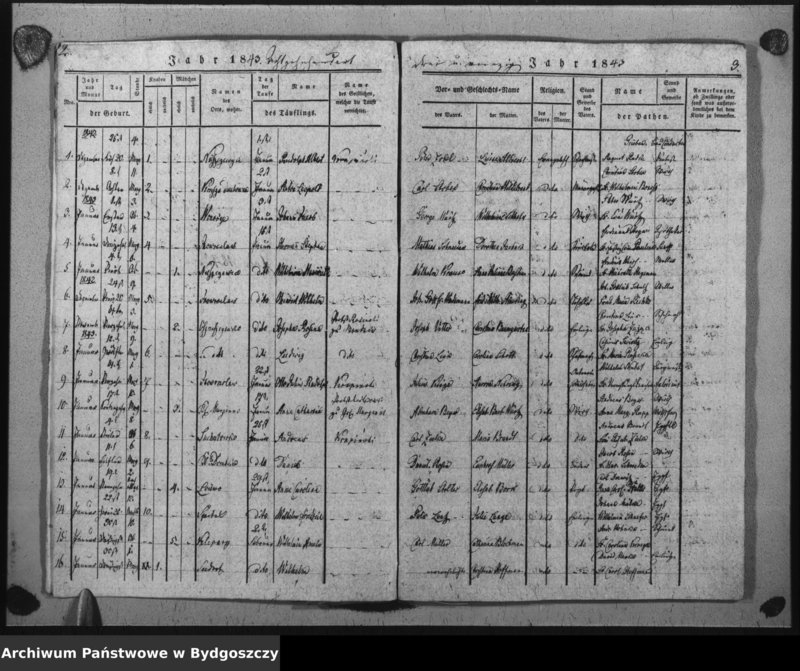 image.from.unit.number "Duplicat der Taufregister der evangelischen Kirche zu Inowrazlaw Jahr 1843"