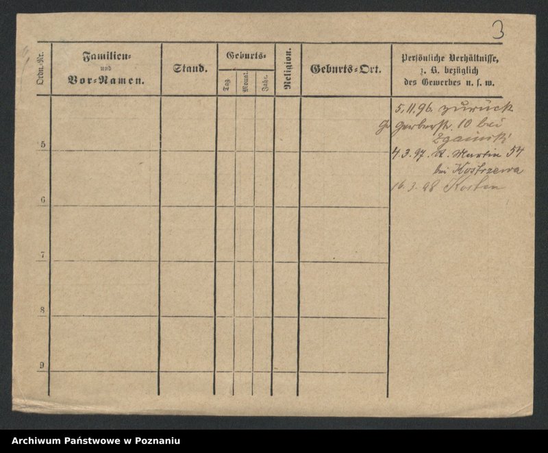 Obraz 5 z jednostki "Zgacinska - Zitzewitz"