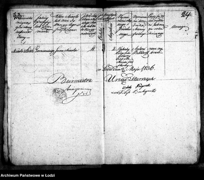 Obraz 19 z jednostki "Akta tyczące się cechu garncarskiego"