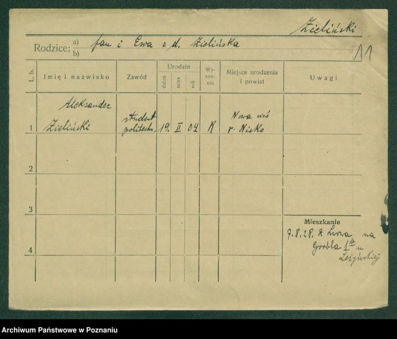 Obraz 13 z jednostki "Zielinski (samotni mężczyźni)"