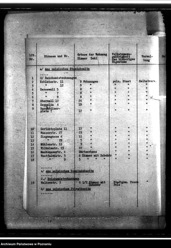 Obraz 12 z jednostki "Übertragung von Hausgrundstücken aus früherem polnischen Besitz. Zuweisung von Dienstwohnungen usw."