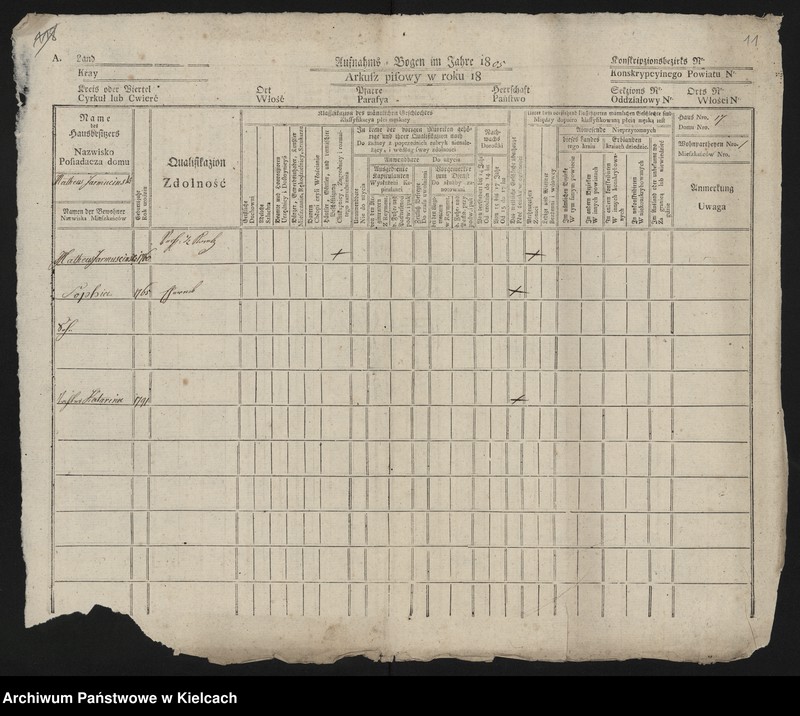 image.from.unit.number "Niegardów. Kupno tychże dóbr"
