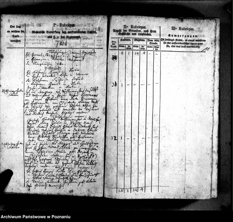 image.from.unit.number "Taufbuch"