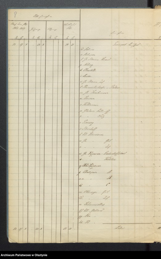 image.from.unit.number "Sourquittensche Kirchen Kassen Rechnung"