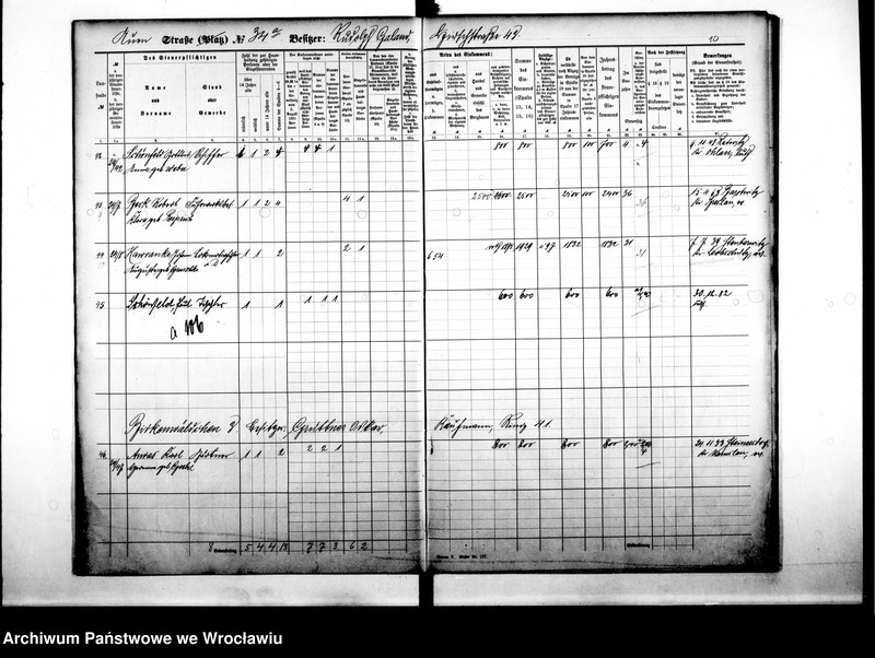 image.from.unit.number "Personenverzeichnisse"