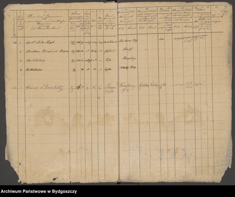 image.from.unit.number "[Seelen - Liste der Gemeinde Bromberg nr 223-337]"