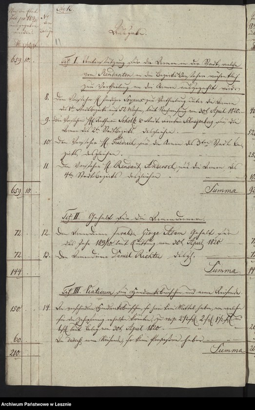 Obraz 14 z jednostki "[Rechnung über Einnahme und Ausgabe bei der Armenanstaltkasse der Stadt Lissa]"