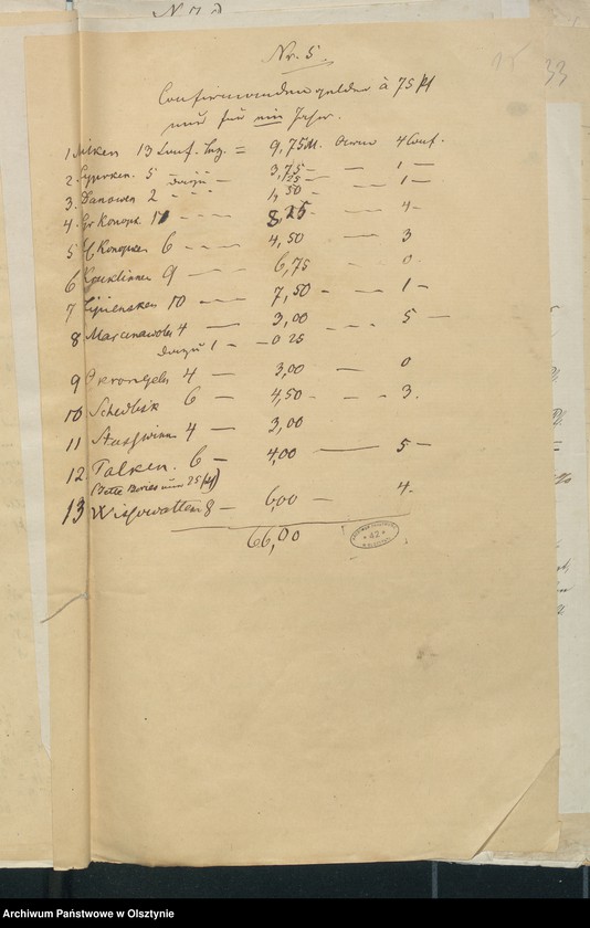 image.from.unit.number "Beläge zur Kirchspiels Schulkassen Rechnung"