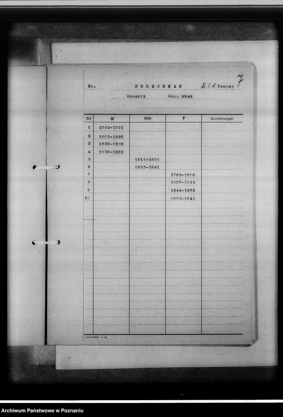 image.from.unit.number "Bücherverzeichnis, Kreissippenamt Kempen [Kępno]"