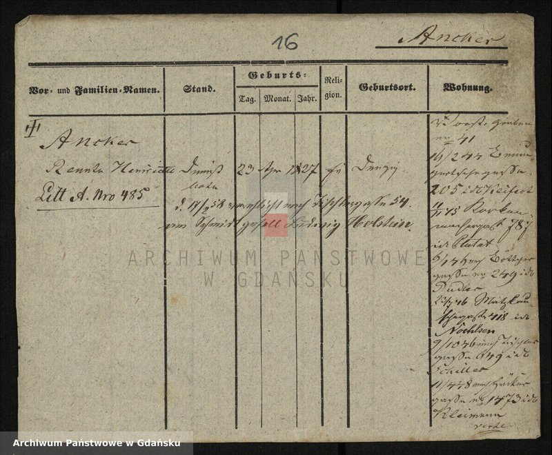 image.from.unit.number "Karty meldunkowe: Ankaerona - Anzichan"