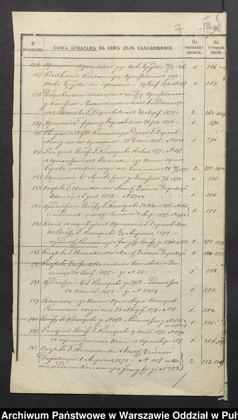image.from.unit.number "O urządzaniu chłopów byłej rządowej wsi Jonik, gm. Komorowo wchodzącej w skład prywatnej własności tejże nazwy podlegającej ziemianinowi Piotrowi Zieleńskiemu"