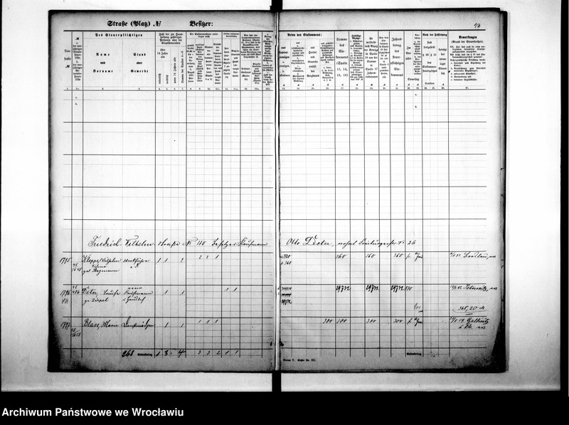 image.from.unit.number "Personenverziechnisse"