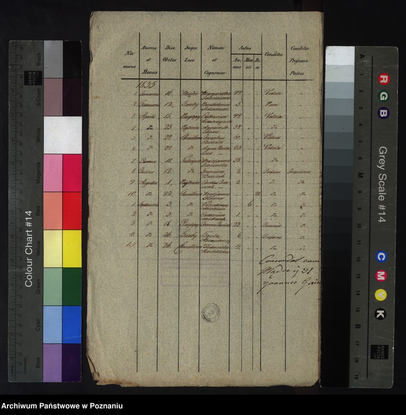 image.from.unit.number "Liber defunctorum"