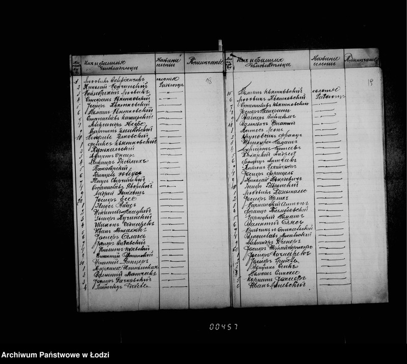 Obraz 19 z jednostki "O r-k kostelach"