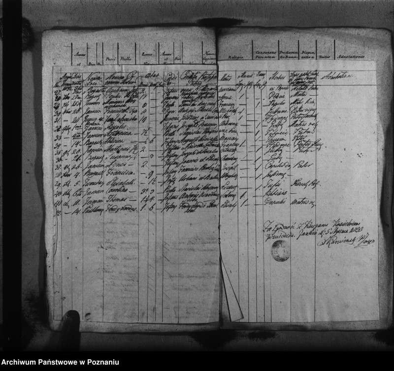image.from.unit.number "Duplikat urodzeń, małżeństw i zgonu"