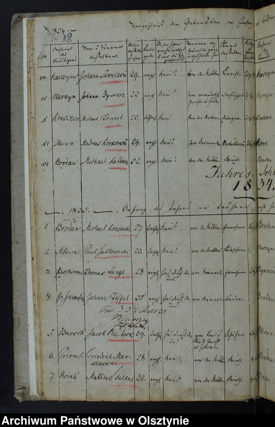 image.from.unit.number "Kirchen-Buch der Getrauten"