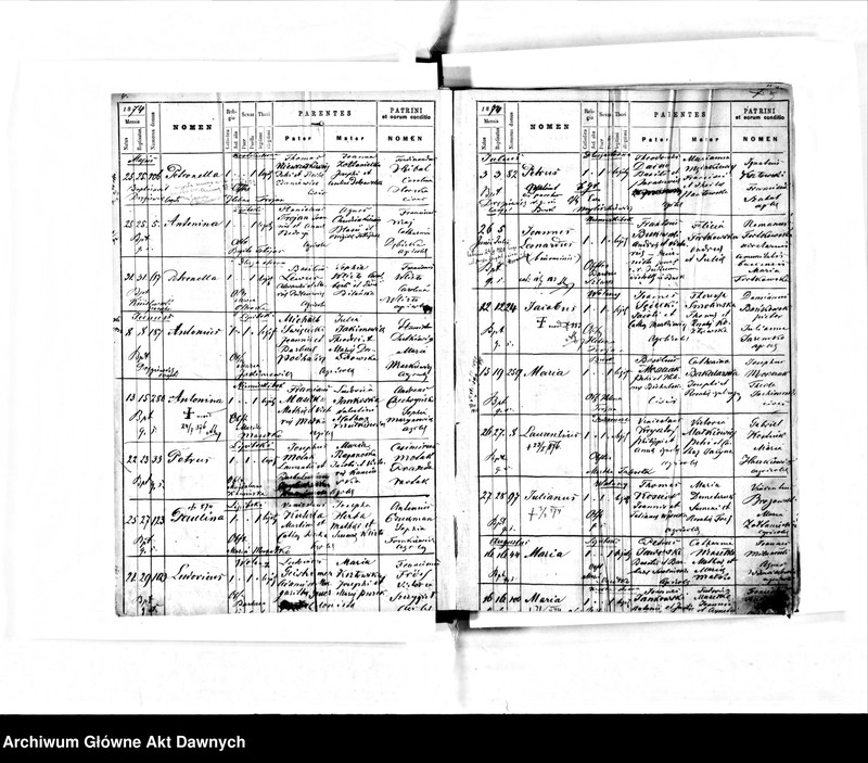 image.from.unit.number "Parafia: Busk. Dekanat: Busk. Księga metrykalna urodzeń dla miasta Busk i przedmieść."