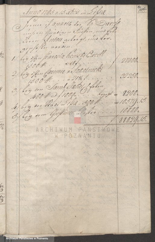 Obraz 16 z jednostki "Generalrechnung der Stadt Lissa; język niemiecki"