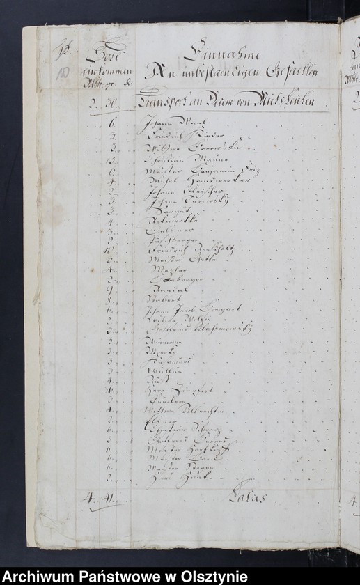 image.from.unit.number "Kirchen-Rechnung"