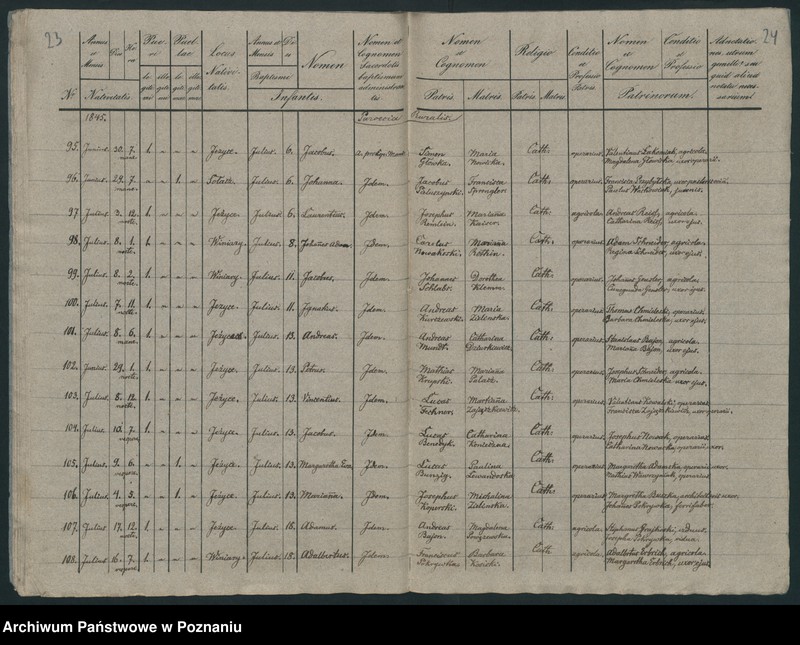 Obraz 14 z jednostki "Księga urodzeń"