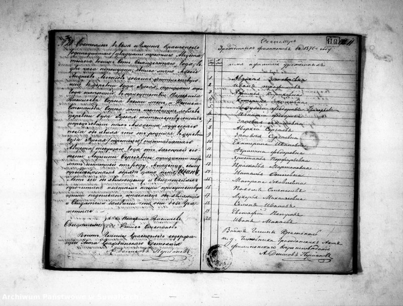 image.from.unit.number "urodzonych, zaślubionych i zmarłych filiponów w Gminie Krasnopol"