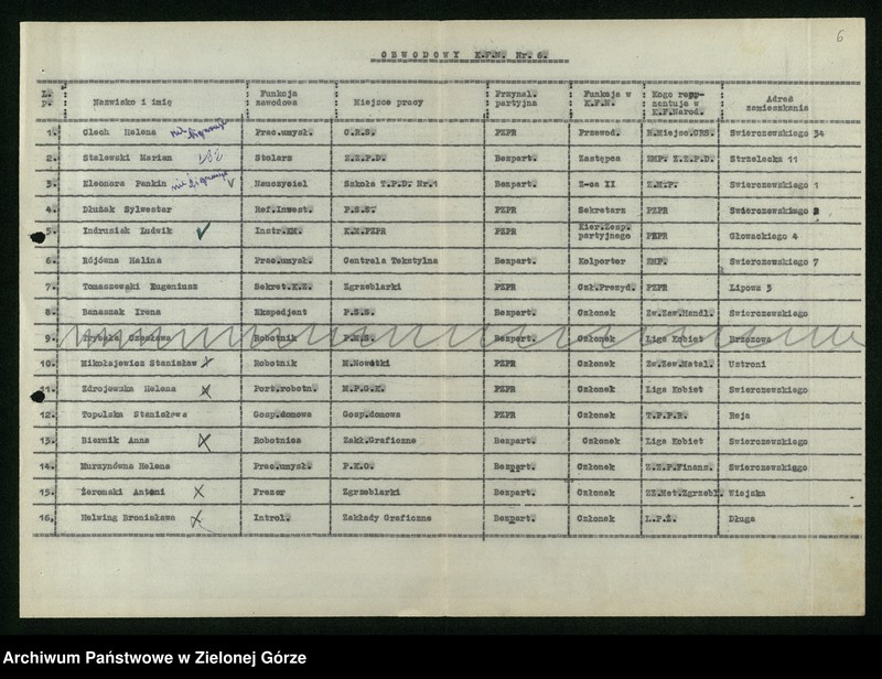 image.from.unit.number "Wykazy członków Komitetów Obwodowych Frontu Narodowego w Zielonej Górze"