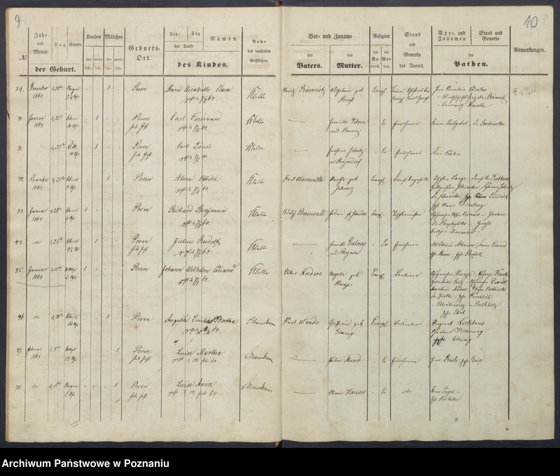 Obraz 8 z jednostki "[Akta urodzeń i chrztów, zapowiedzi i ślubów, zgonów i pogrzebów]"