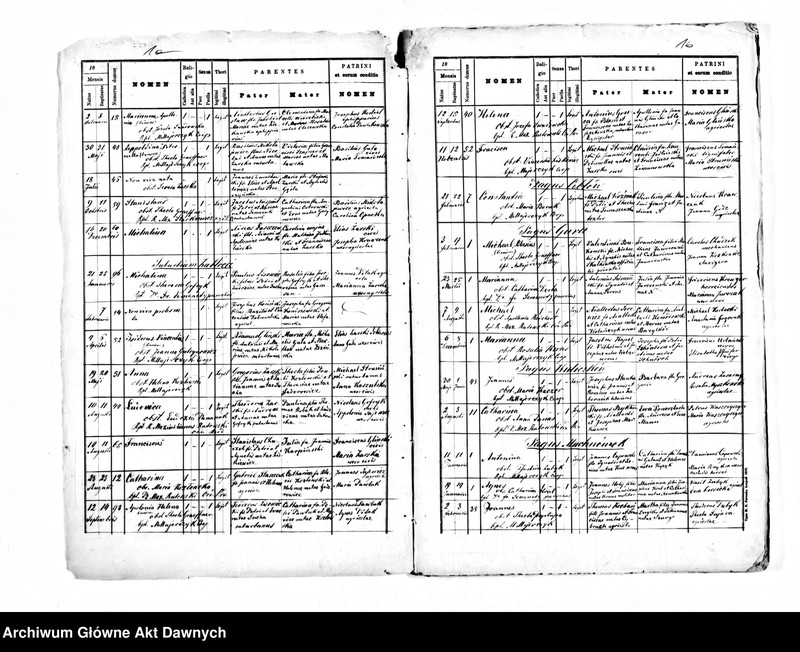 image.from.unit.number "Parafia: Bełz. Dekanat: Bełz. Kopie z ksiąg metrykalnych ur., śl., zg. dla całej parafii (miasto Bełz i wsie)."