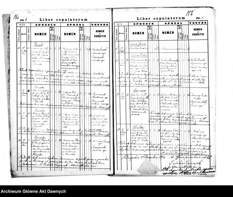 image.from.unit.number "Parafia: Podwysokie. Dekanat: Brzeżany. Kopie z ksiąg metrykalnych ur., śl., zg. dla wsi: Podwysokie, Cześniki, Danilcze, Demnia, Honoratówka, Hucisko, Kurzany, Lipica Górna i Dolna, Łopuszna, Sarnki Górne*, Wólka, Żołczów."