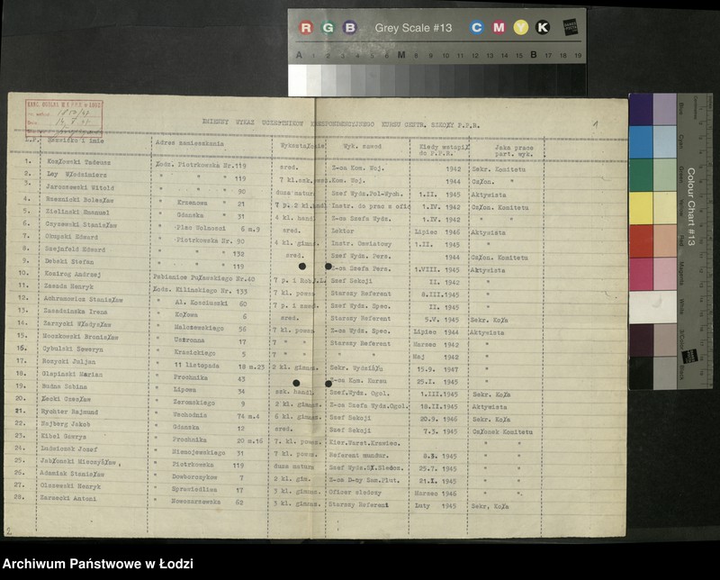 Obraz 2 z jednostki "Wykazy uczestników kursów korespondencyjnych [i dokształcających]"