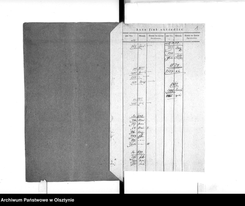 image.from.unit.number "Regierungs Calculator Bergau [Johann Friedrich]"