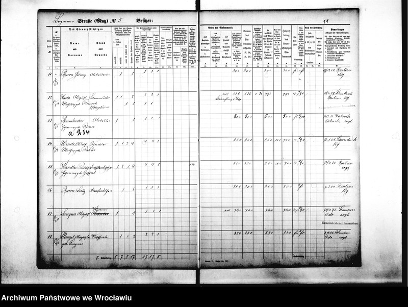 image.from.unit.number "Personenverzeichnisse"