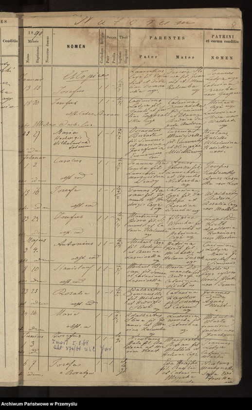 image.from.unit.number "[Wyciągi z ksiąg metrykalnych urodzeń, zapowiedzi, małżeństw i zgonów dla miejscowości Chłopice, Jankowice, Morawsko za lata 1890-1900]"